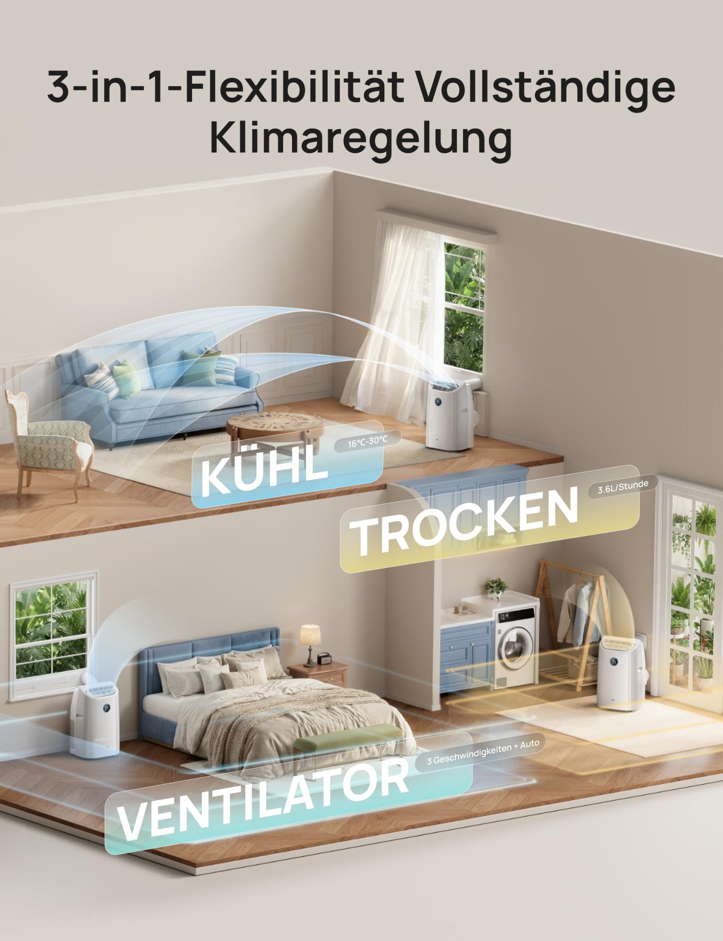 DREO 12000 BTU Mobiles Klimagerät (3-in-1 Kühlen/Ventilieren/Entfeuchten), leise für Schlafzimmer/Büro, Steuerung per App/Sprachbefehl/Fernbedienung, drainagefrei, Fenster-Set, 3,2 L/h, AC516S